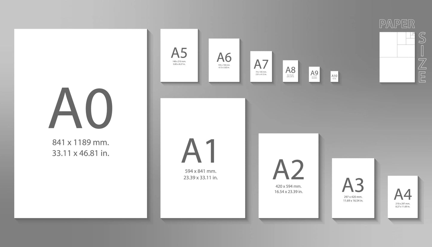 Foamex Printed Signage